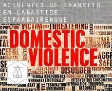 Acidentes de trânsito em Labastide-Esparbairenque
